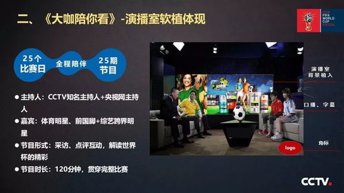 重磅 中央電視臺2018世界杯新媒體廣告產品發布